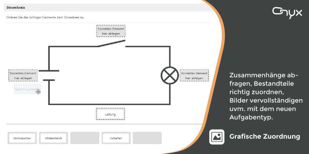 Screenshot der grafischen Zuordnung in ONYX. Abgebildet ist ein Schaltkreis, den Teilnehmende mit vorgegebenen Begriffen beschriften müssen. Bildtext: Zusammenhänge abfragen, Bestandteile richtig zuordnen, Bilder vervollständigen uvm. mit dem neuen Aufgabentyp.