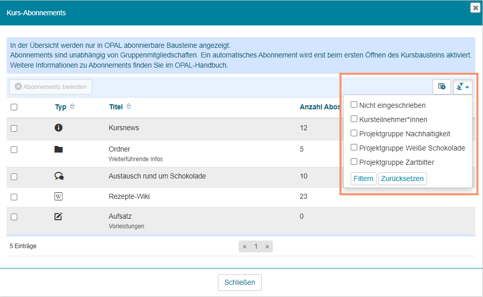 Übersicht über die Kurs-Abonnements mit aktiviertem Gruppenfilter (Screenshot)