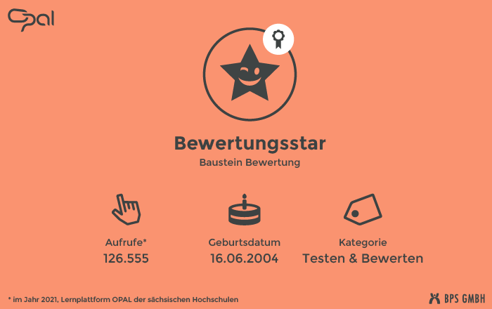 Bewertungen über Bewertungen