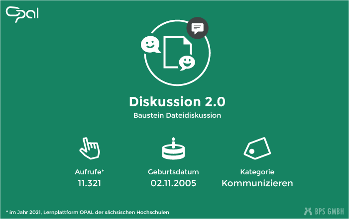 Infografik zum Kursbaustein Datei-Diskussion. "Diskussion 2.0". Aufrufe: 11.321 (in 2021, Lernplattform der sächsischen Hochschulen), Geburtsdatum: 02.11.2005, Kategorie: Kommunizieren