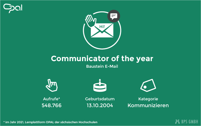 Infografik zum Kursbaustein E-Mail. "Communicator of the year". Aufrufe: 548.766 (in 2021, Lernplattform der sächsischen Hochschulen), Geburtsdatum: 13.10.2004, Kategorie: Kommunizieren