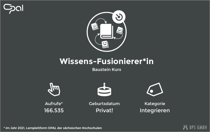 Infografik zum Kursbaustein Kurs. "Wissens-Fusionierer:in". Aufrufe: 166.535 (in 2021, Lernplattform der sächsischen Hochschulen), Kategorie: Integrieren