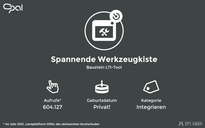 Infografik zum Kursbaustein LTI-Tool. "Spannende Werkzeugkiste". Aufrufe: 604.127 (in 2021, Lernplattform der sächsischen Hochschulen), Geburtsdatum: Privat, Kategorie: Integrieren