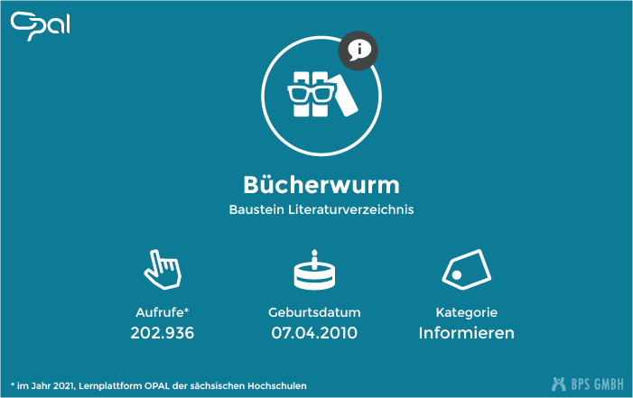 Infografik zum Kursbaustein Literaturverzeichnis. "Bücherwurm". Aufrufe: 202.936 (in 2021, Lernplattform der sächsischen Hochschulen), Geburtsdatum: 07.04.2010, Kategorie: Informieren