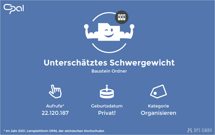 Infografik zum Kursbaustein Ordner. "Unterschätztes Schwergewicht". Aufrufe: 22.120.187 (in 2021, Lernplattform der sächsischen Hochschulen), Kategorie: Organisieren