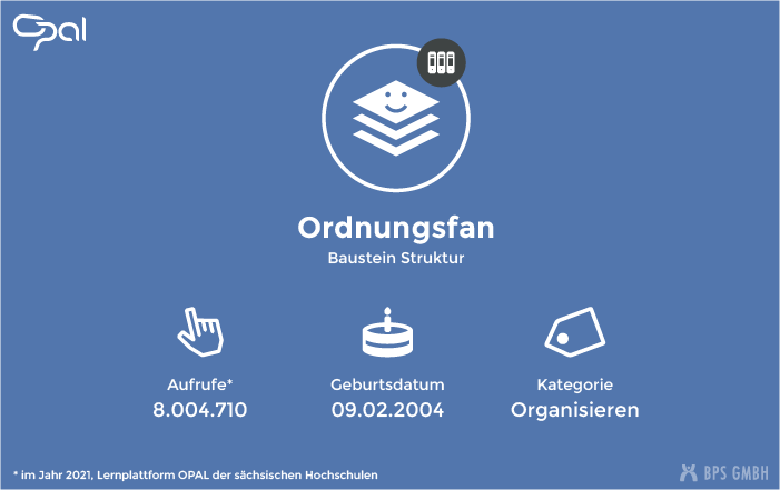 Infografik zum Kursbaustein Struktur. "Ordnungsfan". Aufrufe: 8.004.710 (in 2021, Lernplattform der sächsischen Hochschulen), Geburtsdatum: 09.02.2004, Kategorie: Organisieren