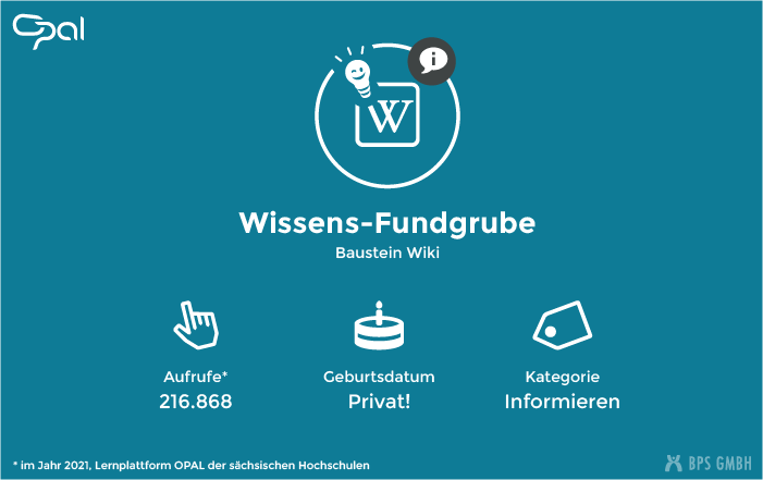 Infografik zum Kursbaustein Wiki. "Wissens-Fundgrube". Aufrufe: 216.868 (in 2021, Lernplattform der sächsischen Hochschulen), Kategorie: Informieren