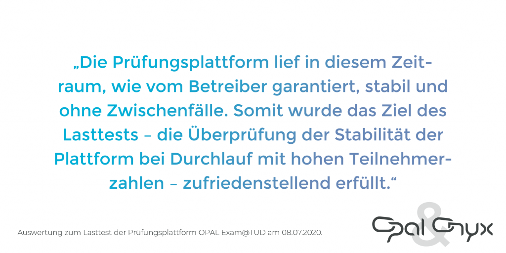 Die Grafik zeigt ein Zitat aus dem Blogbeitrag der TU Dresden zur Auswertung des Lasttests unserer Plattform für Online-Prüfungen: "Die Prüfungsplattform lief in diesem Zeitraum, wie vom Betreiber garantiert, stabil und ohne Zwischenfälle. Somit wurde das Ziel des Lasttests – die Überprüfung der Stabilität der Plattform bei Durchlauf mit hohen Teilnehmerzahlen – zufriedenstellend erfüllt."