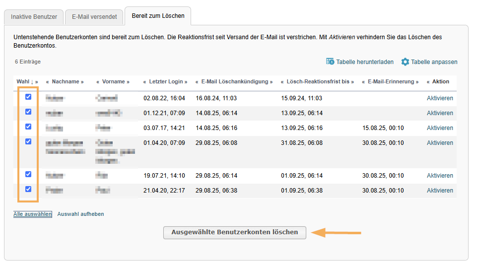 Benutzer endgültig löschen: Workflow Benutzeraccount löschen in der OPAL Lernplattform von BPS System